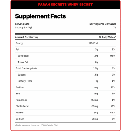 Farah Secret Whey Secret 2.3kg – 72 serv