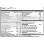 FORCE FACTOR Men`s Multivitamin