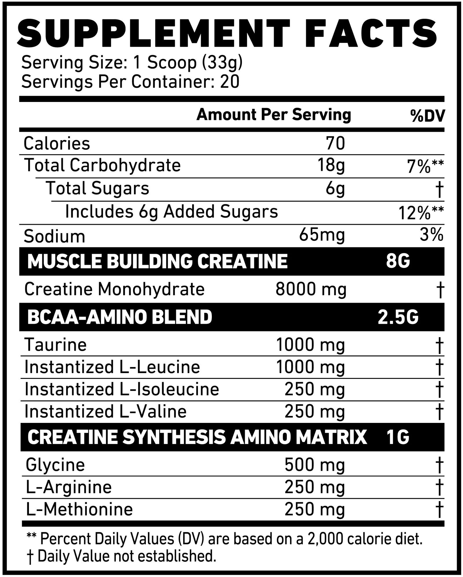Skeleton Nutrition Signature Mad Fuelgen 20 servings