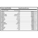 Muscle Add Hydro Add 100% Hydrolysed Beef Protein – 60 serv