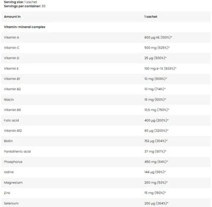 BAD ASS® PAK Advanced Vitamin 30 Sachets