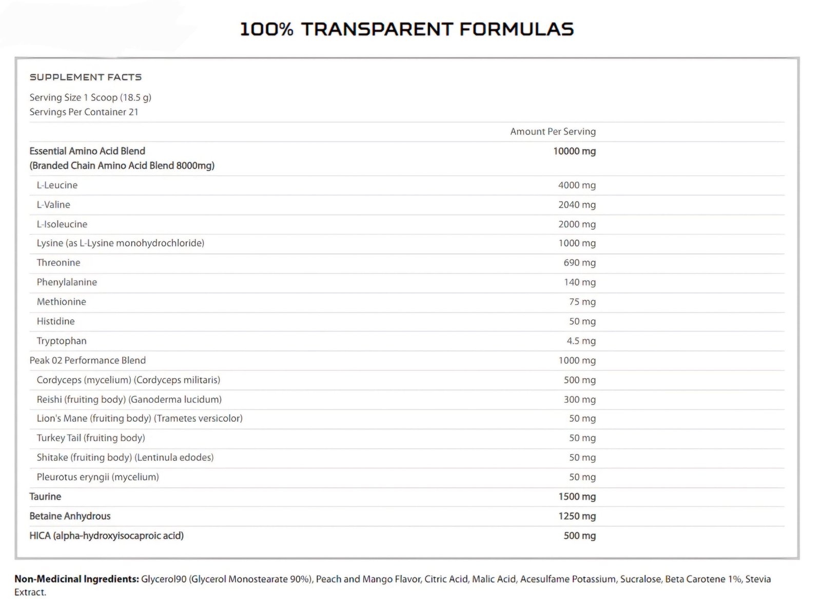 Nutrabolics Anabolic State EAA+BCAA Muscle Recovery