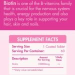 Organic Nation Biotin 10,000MCG