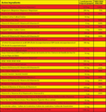 Marvelous Nutrition CODE X Vitamin 30 Packs