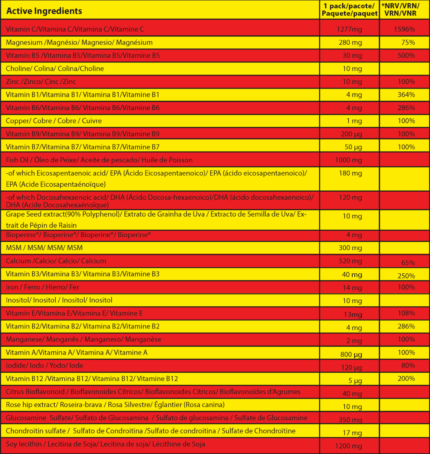 Marvelous Nutrition CODE X Vitamin 30 Packs