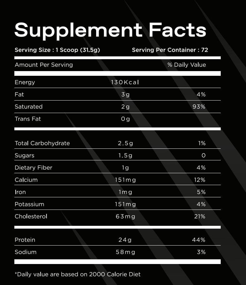 FIT LEGEND Whey Protein 2.3 kg- 72 serv