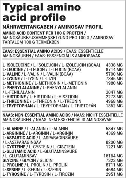 Nutriversum Amino 350 Tablets