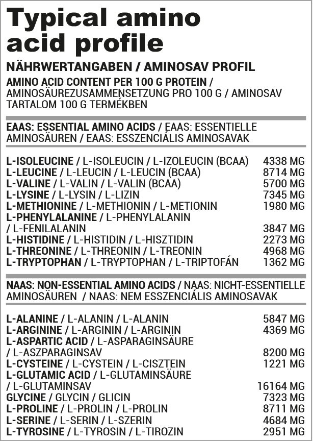 Nutriversum Amino 350 Tablets