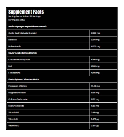 Marvelous Savior Anabolic Recovry Formula 950 gm 25 Servings
