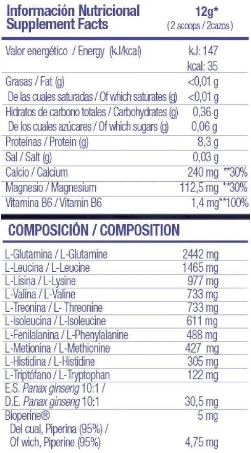 Zoomad Labs Care Taker EAA