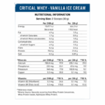 Applied Nutrition Critical Whey 2kg – 67 serv